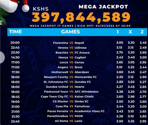 betensured mega jackpot prediction this weekend kenya|SPORTPESA MEGA JACKPOT AT OVER 309 MILLION .